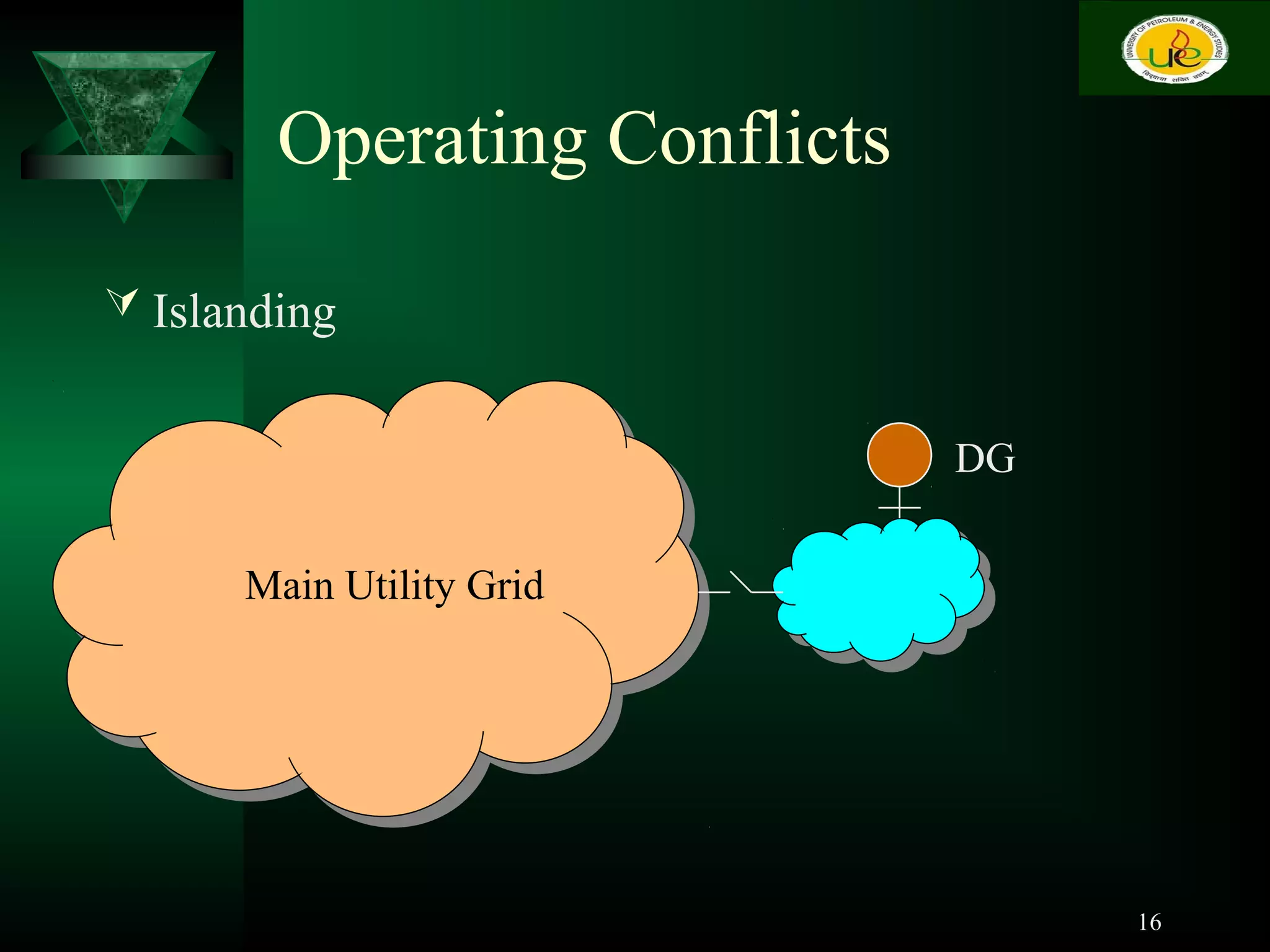 Operating Conflicts
 Islanding
Main Utility Grid
DG
16
 