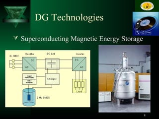 DG Technologies
 Superconducting Magnetic Energy Storage
8
 