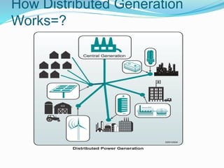 Distributed generation b 3 | PPTX