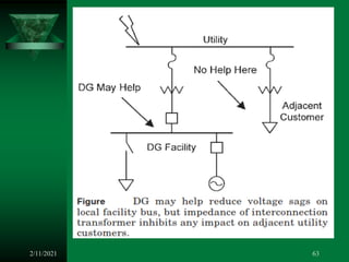 Distributed generation & power quality unit 5 | PDF