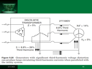Distributed generation & power quality unit 5 | PDF
