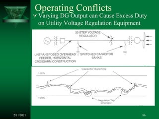 Operating Conflicts
 Varying DG Output can Cause Excess Duty
on Utility Voltage Regulation Equipment
2/11/2021 86
 