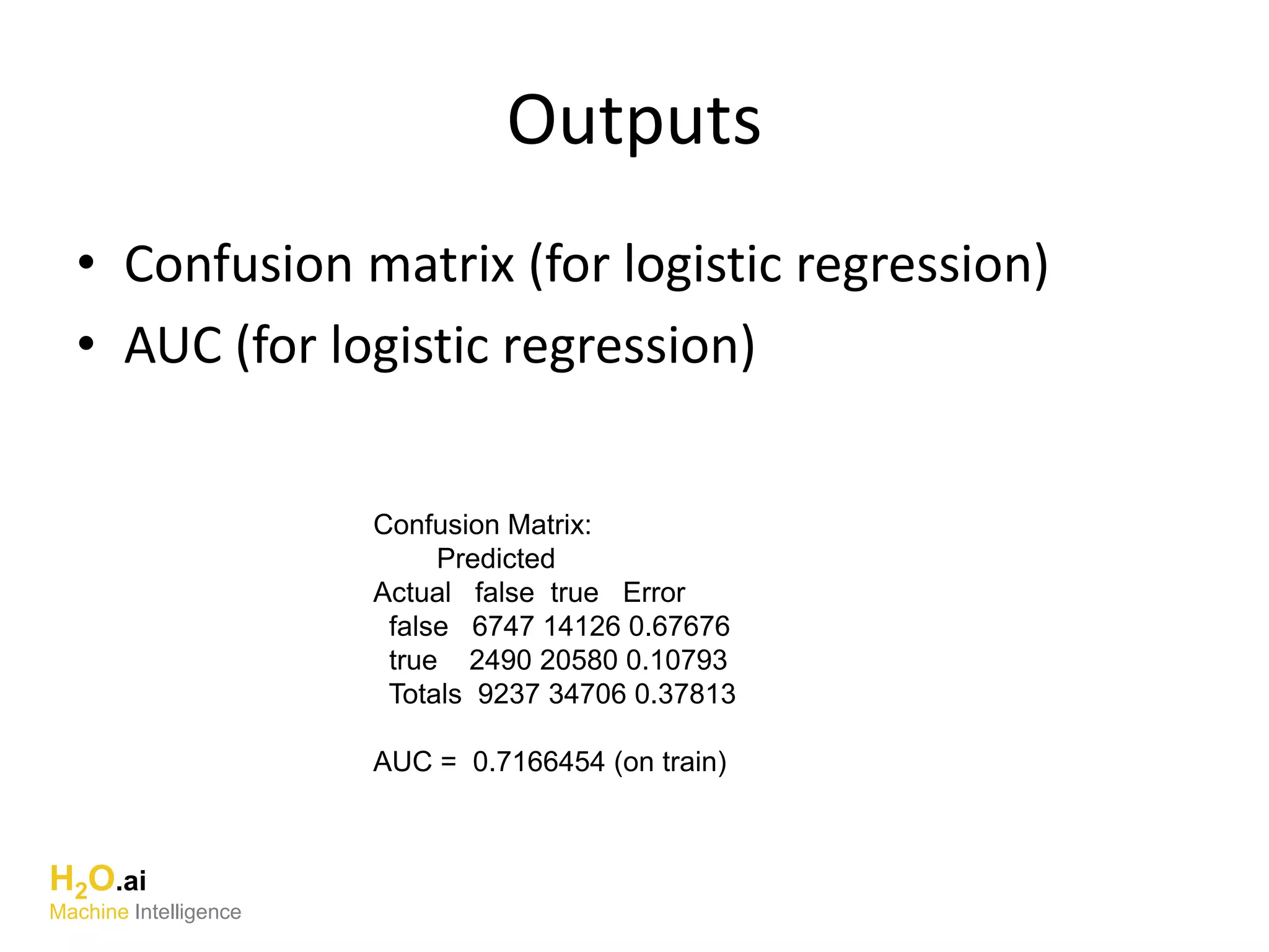 Outputs
• Confusion matrix (for logistic regression)
• AUC (for logistic regression)
H2O.ai
Machine Intelligence
Confusion Matrix:
Predicted
Actual false true Error
false 6747 14126 0.67676
true 2490 20580 0.10793
Totals 9237 34706 0.37813
AUC = 0.7166454 (on train)
 
