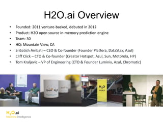 • Founded: 2011 venture-backed, debuted in 2012
• Product: H2O open source in-memory prediction engine
• Team: 30
• HQ: Mountain View, CA
• SriSatish Ambati – CEO & Co-founder (Founder Platfora, DataStax; Azul)
• Cliff Click – CTO & Co-founder (Creator Hotspot, Azul, Sun, Motorola, HP)
• Tom Kraljevic – VP of Engineering (CTO & Founder Luminix, Azul, Chromatic)
H2O.ai Overview
H2O.ai
Machine Intelligence
 