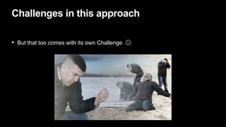 Challenges in this approach
• But that too comes with its own Challenge 😕
 