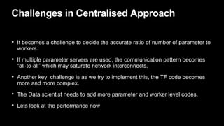 Challenges in Centralised Approach
• It becomes a challenge to decide the accurate ratio of number of parameter to
workers.
• If multiple parameter servers are used, the communication pattern becomes
“all-to-all” which may saturate network interconnects.
• Another key challenge is as we try to implement this, the TF code becomes
more and more complex.
• The Data scientist needs to add more parameter and worker level codes.
• Lets look at the performance now
 