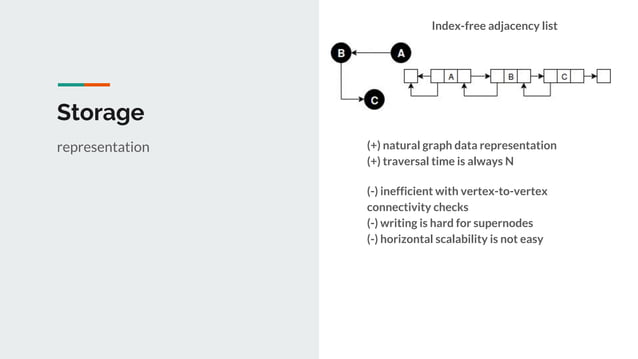 Distributed graph processing | PPT