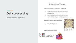 Data processing
Think Like a Vertex
Main computation component ⇒ vertex
● vertex knows only about its nearests
neighbours
● communication with other vertices in
computation stages called supersteps
Google + Pregel = Apache Giraph
● Facebook-proven
Other implementations
vertex-centric approach
 