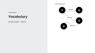 Distributed Graphs Distributed graph processing | PDF