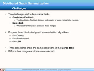 Data & Knowledge Engineering Lab, Department of Computer Engineering, Kyung Hee University, Korea.
Distributed Graph Summarization
• Two challenges define two crucial tasks:
– Candidates-Find task
o The Candidates-Find task decides on the pairs of super-nodes to be merged.
– Merge task
o Whereas the Merge task executes these merges
• Propose three distributed graph summarization algorithms:
– Dist-Greedy,
– Dist-Random and
– Dist-LSH
• Three algorithms share the same operations in the Merge task
• Differ in how merge candidates are selected.
Challenges
 