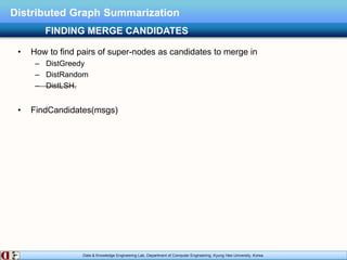 Data & Knowledge Engineering Lab, Department of Computer Engineering, Kyung Hee University, Korea.
Distributed Graph Summarization
• How to find pairs of super-nodes as candidates to merge in
– DistGreedy
– DistRandom
– DistLSH.
• FindCandidates(msgs)
FINDING MERGE CANDIDATES
 