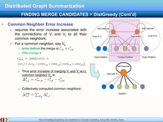 Data & Knowledge Engineering Lab, Department of Computer Engineering, Kyung Hee University, Korea.
Distributed Graph Summarization
• Common Neighbor Error Increase
– requires the error increase associated with
the connections of Vi and Vj to all their
common neighbors.
– For a common neighbor, say Vp
o error before the merge is
o After merge =
o Thus error increase of merging Vi and Vj w.r.t.
common neighbor Vp is:
o Collectively computed common neighbors:
FINDING MERGE CANDIDATES > DistGreedy (Cont’d)
 