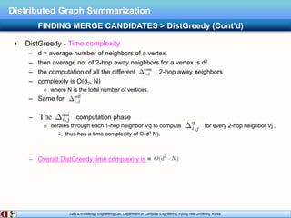 Data & Knowledge Engineering Lab, Department of Computer Engineering, Kyung Hee University, Korea.
Distributed Graph Summarization
• DistGreedy - Time complexity
– d = average number of neighbors of a vertex.
– then average no. of 2-hop away neighbors for a vertex is d2
– the computation of all the different 2-hop away neighbors
– complexity is O(d2, N)
o where N is the total number of vertices.
– Same for
– computation phase
o iterates through each 1-hop neighbor Vq to compute for every 2-hop neighbor Vj ,
 thus has a time complexity of O(d3 N).
– Overall DistGreedy time complexity is =
FINDING MERGE CANDIDATES > DistGreedy (Cont’d)
 