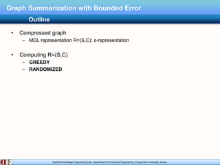 Data & Knowledge Engineering Lab, Department of Computer Engineering, Kyung Hee University, Korea.
Graph Summarization with Bounded Error
• Compressed graph
– MDL representation R=(S,C); є-representation
• Computing R=(S,C)
– GREEDY
– RANDOMIZED
Outline
 