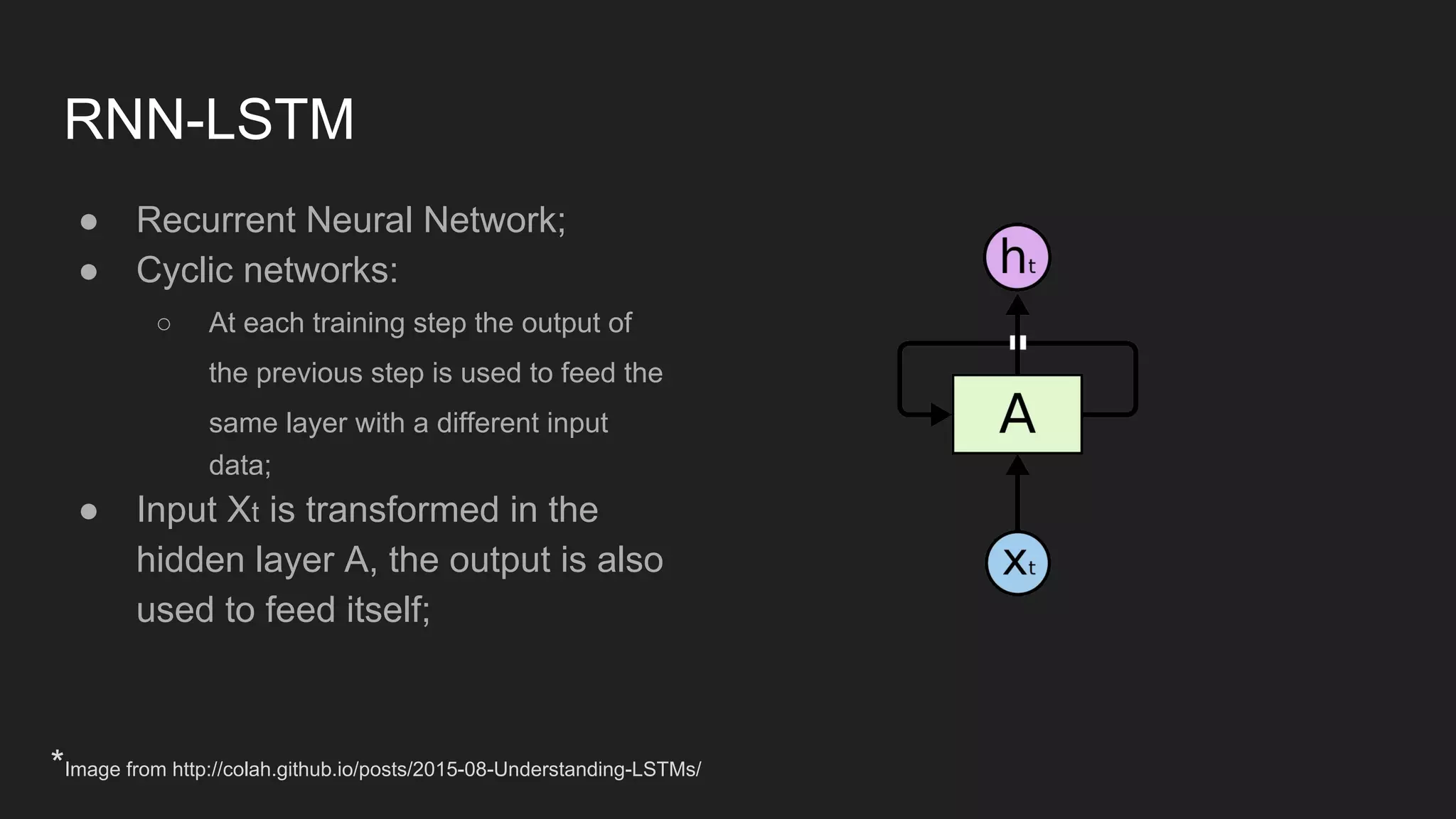 RNN-LSTM ● Recurrent Neural Network; ● Cyclic networks: ○ At each training step the output of the previous step is used to feed the same layer with a different input data; ● Input Xt is transformed in the hidden layer A, the output is also used to feed itself; *Image from http://colah.github.io/posts/2015-08-Understanding-LSTMs/ 
