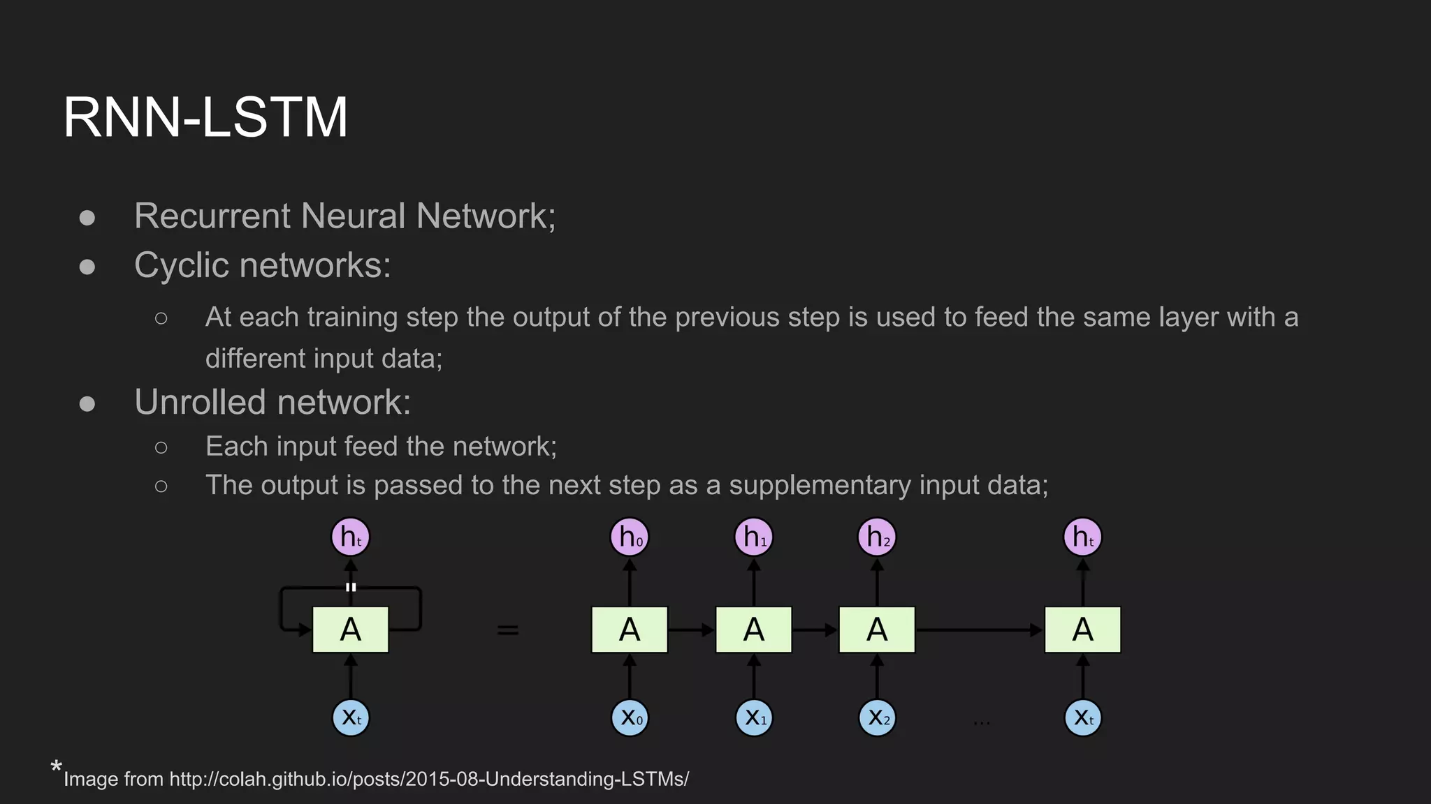 RNN-LSTM ● Recurrent Neural Network; ● Cyclic networks: ○ At each training step the output of the previous step is used to feed the same layer with a different input data; ● Unrolled network: ○ Each input feed the network; ○ The output is passed to the next step as a supplementary input data; *Image from http://colah.github.io/posts/2015-08-Understanding-LSTMs/ 
