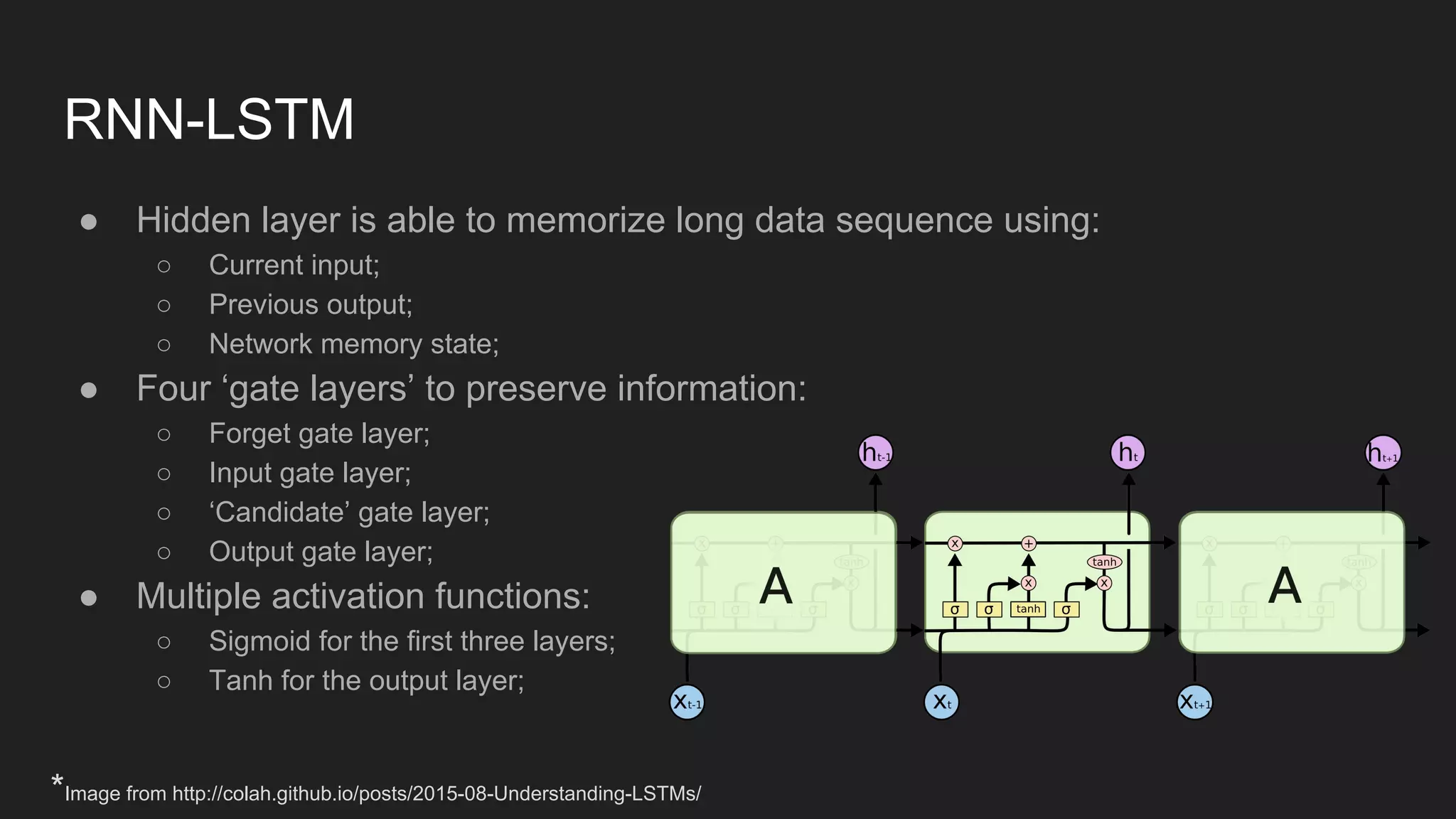 RNN-LSTM ● Hidden layer is able to memorize long data sequence using: ○ Current input; ○ Previous output; ○ Network memory state; ● Four ‘gate layers’ to preserve information: ○ Forget gate layer; ○ Input gate layer; ○ ‘Candidate’ gate layer; ○ Output gate layer; ● Multiple activation functions: ○ Sigmoid for the first three layers; ○ Tanh for the output layer; *Image from http://colah.github.io/posts/2015-08-Understanding-LSTMs/ 