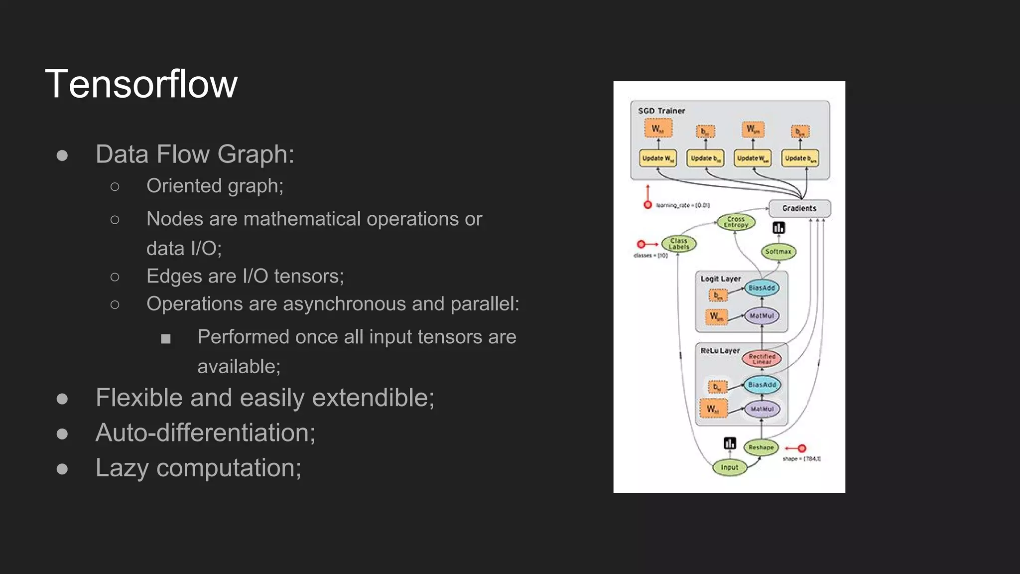 Tensorflow ● Data Flow Graph: ○ Oriented graph; ○ Nodes are mathematical operations or data I/O; ○ Edges are I/O tensors; ○ Operations are asynchronous and parallel: ■ Performed once all input tensors are available; ● Flexible and easily extendible; ● Auto-differentiation; ● Lazy computation; 