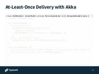 At-Least-Once Delivery with Akka
19
class ALOD(other: ActorPath) extends PersistentActor with AtLeastOnceDelivery {
val ID...