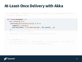 At-Least-Once Delivery with Akka
20
class ALOD(other: ActorPath) extends PersistentActor with AtLeastOnceDelivery {
val ID...