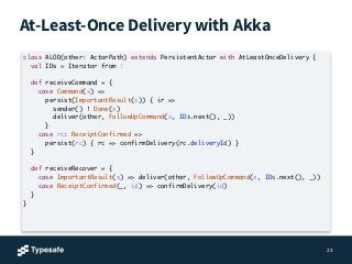 At-Least-Once Delivery with Akka
23
class ALOD(other: ActorPath) extends PersistentActor with AtLeastOnceDelivery {
val ID...
