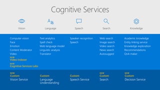 Distributed Intelligence | PPTX
