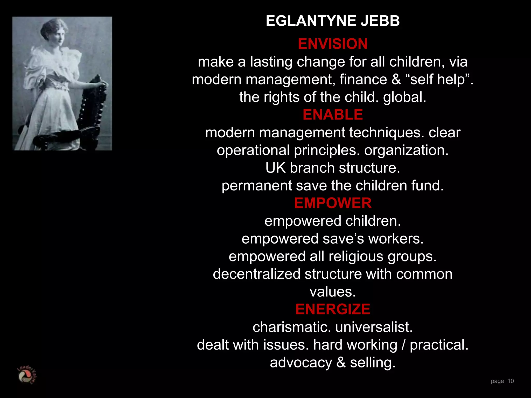 Distributed Leadership