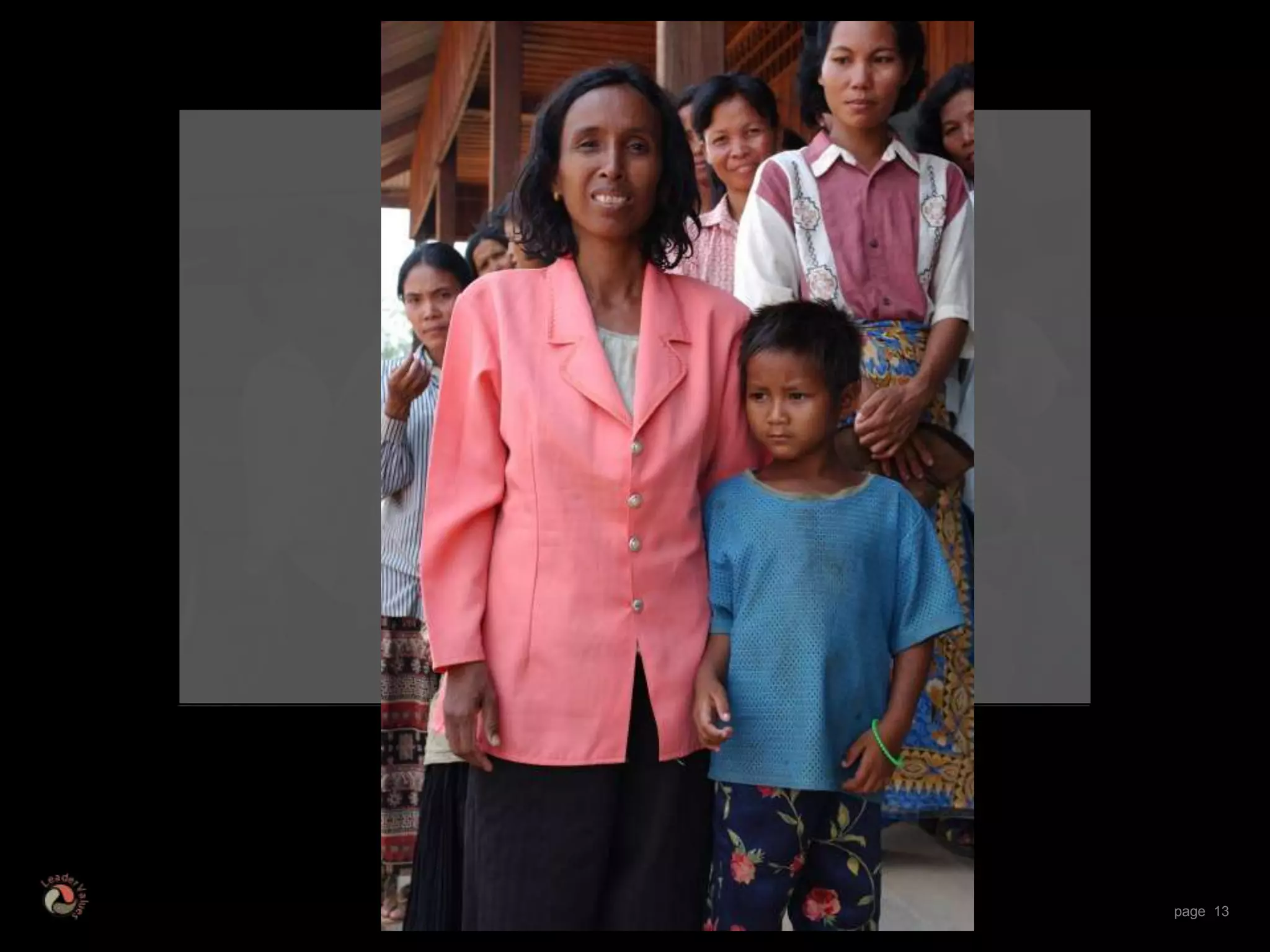 Distributed Leadership