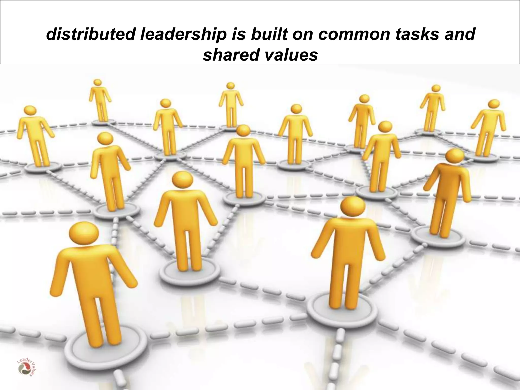 Distributed Leadership