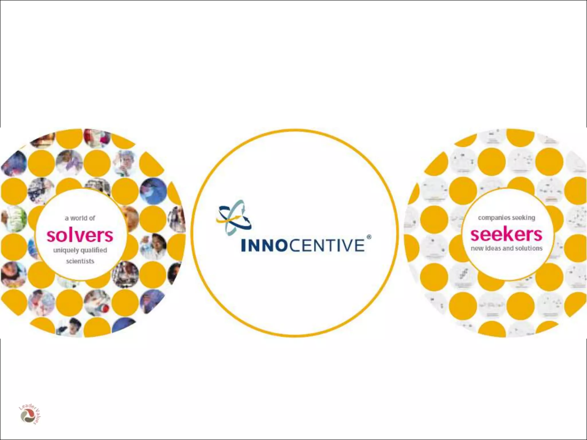 Distributed Leadership