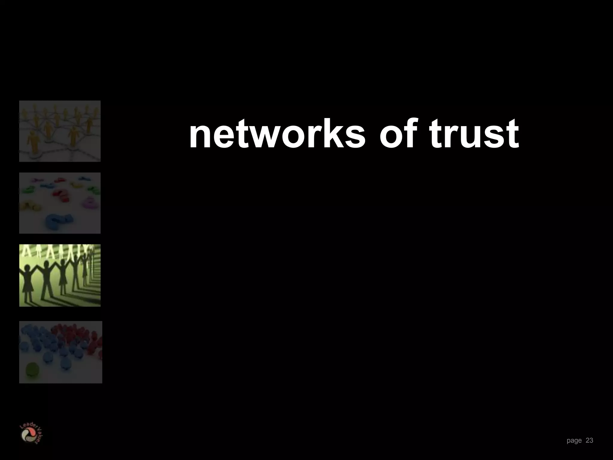 Distributed Leadership