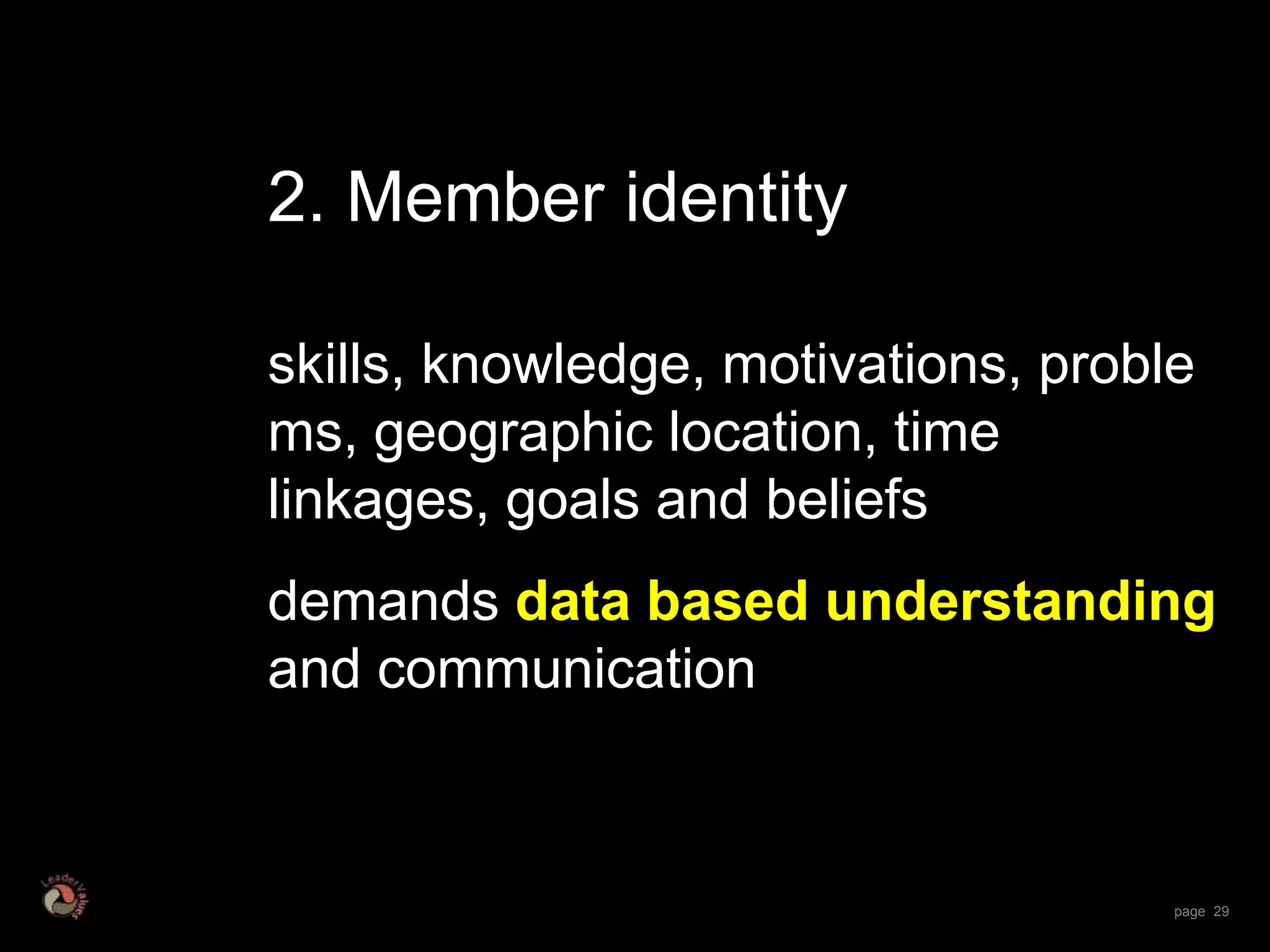 Distributed Leadership