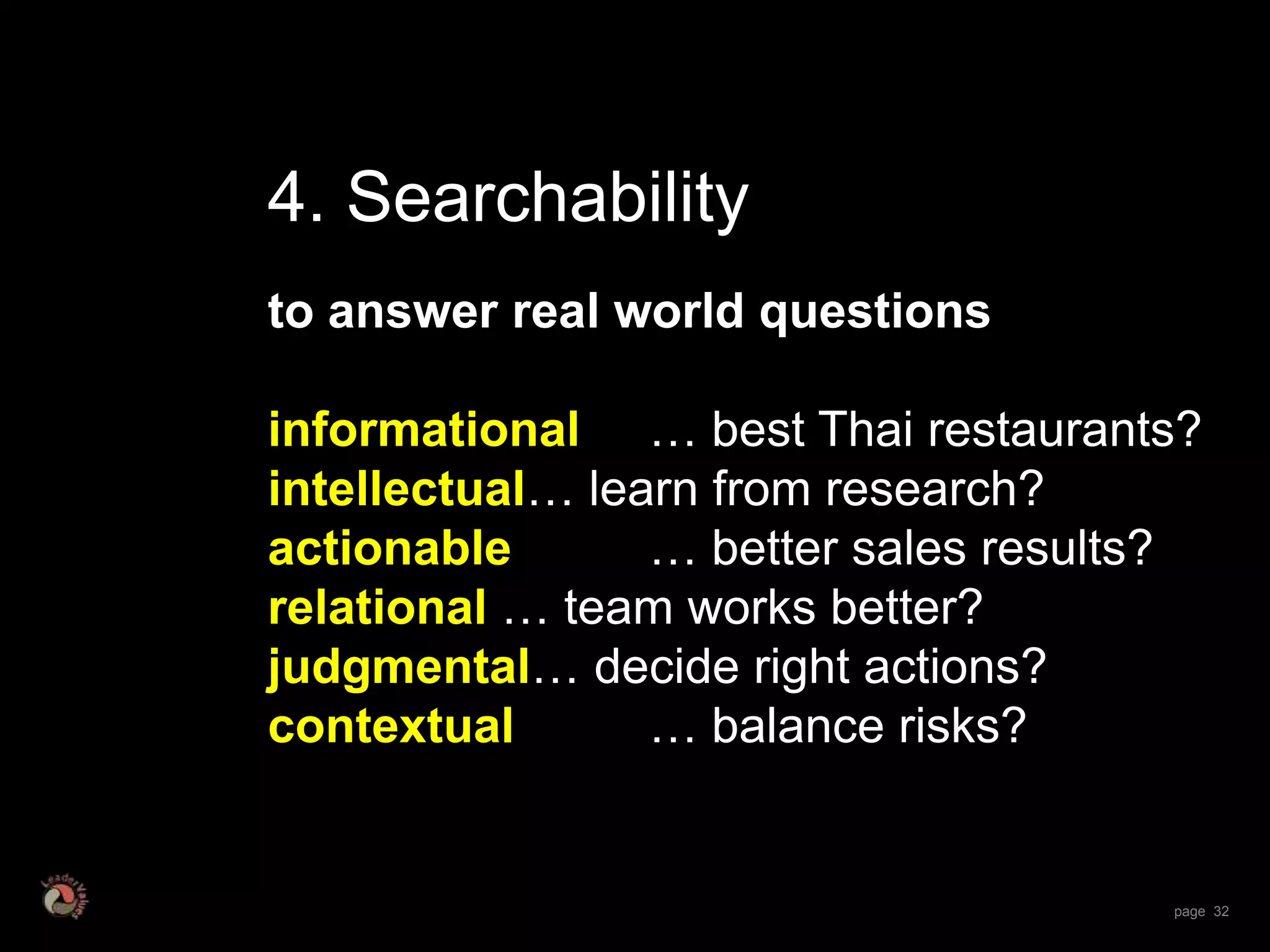 Distributed Leadership