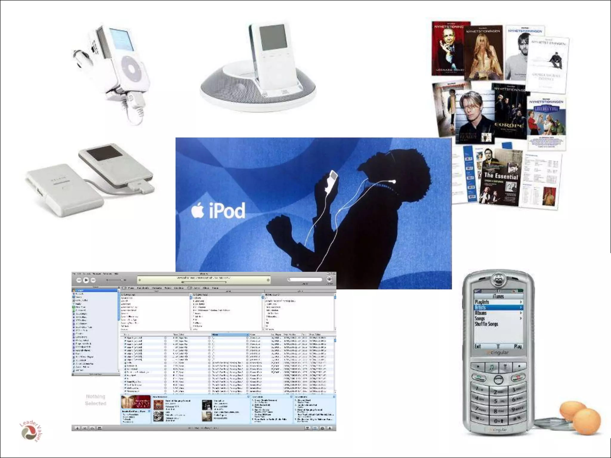 Distributed Leadership