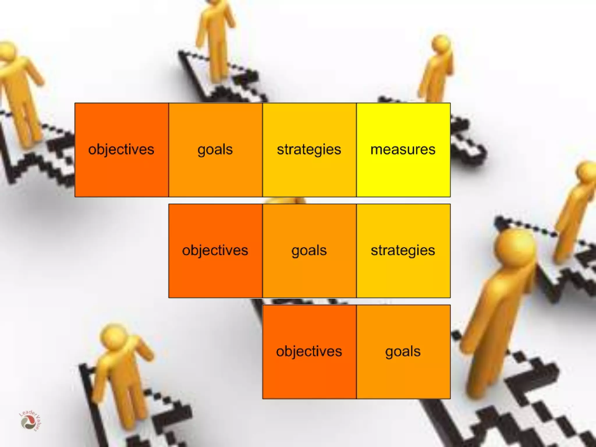 Distributed Leadership