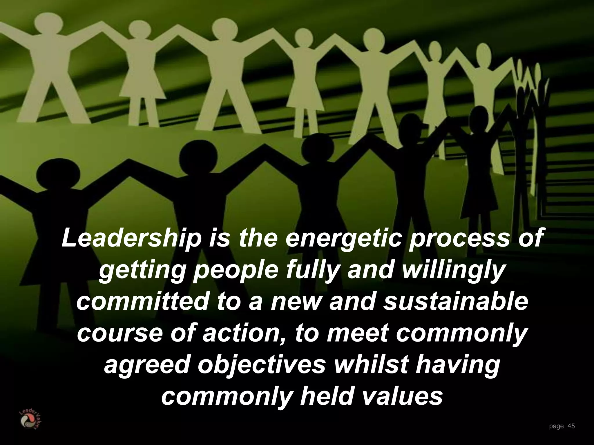 Distributed Leadership