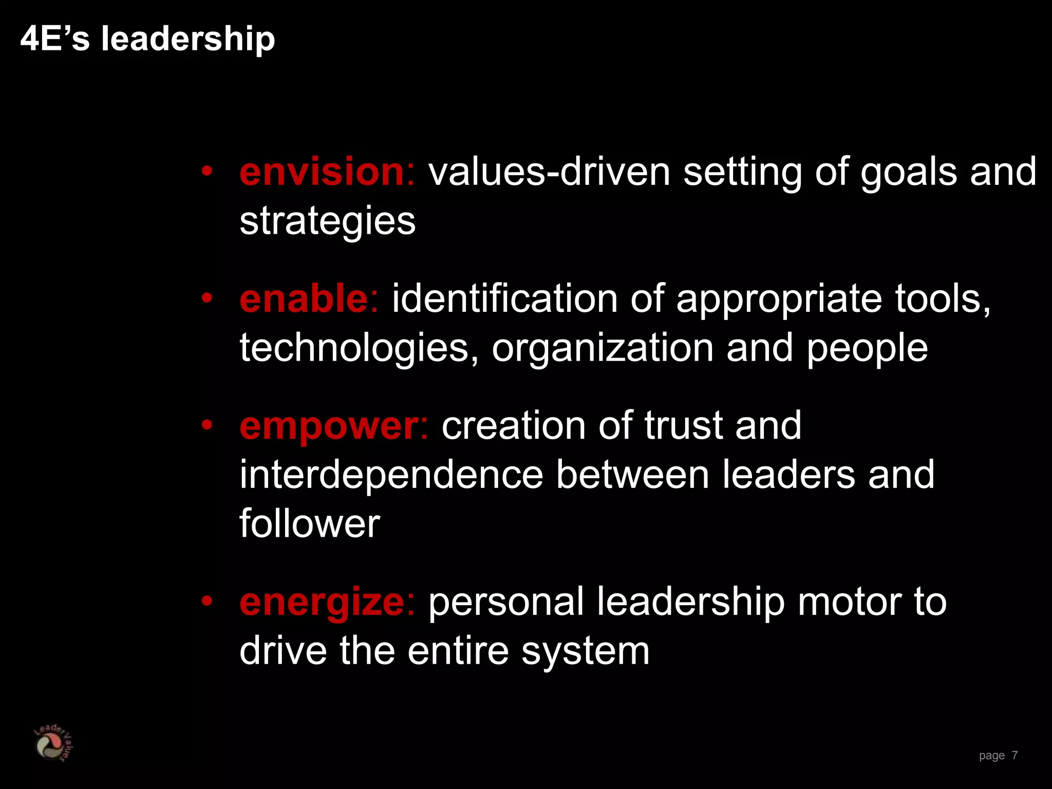 Distributed Leadership
