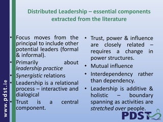 Distributed leadership web version | PPTX