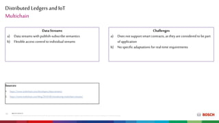 Distributed Ledgers and IoT
RBEI/ETM| 2018-04-16
© RobertBoschEngineeringandBusinessSolutions PrivateLimited2018.All rightsreserved,alsoregardinganydisposal,exploitation,reproduction,editing,distribution,aswell asinthe eventof applicationsforindustrialpropertyrights.
10
Multichain
DataStreams
a) Data streams with publish-subscribe semantics
b) Flexible access control to individual streams
Challenges
a) Does not support smart contracts, as they are considered to bepart
of application
b) No specific adaptations for real-time requirements
Sources:
1. https://www.multichain.com/developers/data-streams/
2. https://www.multichain.com/blog/2016/09/introducing-multichain-streams/
 