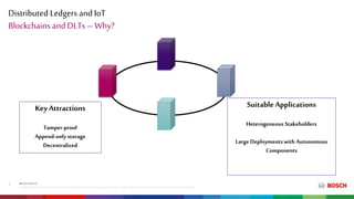 Distributed Ledgers and IoT
RBEI/ETM| 2018-04-16
© RobertBoschEngineeringandBusinessSolutions PrivateLimited2018.All rightsreserved,alsoregardinganydisposal,exploitation,reproduction,editing,distribution,aswell asinthe eventof applicationsforindustrialpropertyrights.
2
Blockchainsand DLTs – Why?
KeyAttractions
Tamper-proof
Append-onlystorage
Decentralized
Suitable Applications
Heterogeneous Stakeholders
Large Deploymentswith Autonomous
Components
 