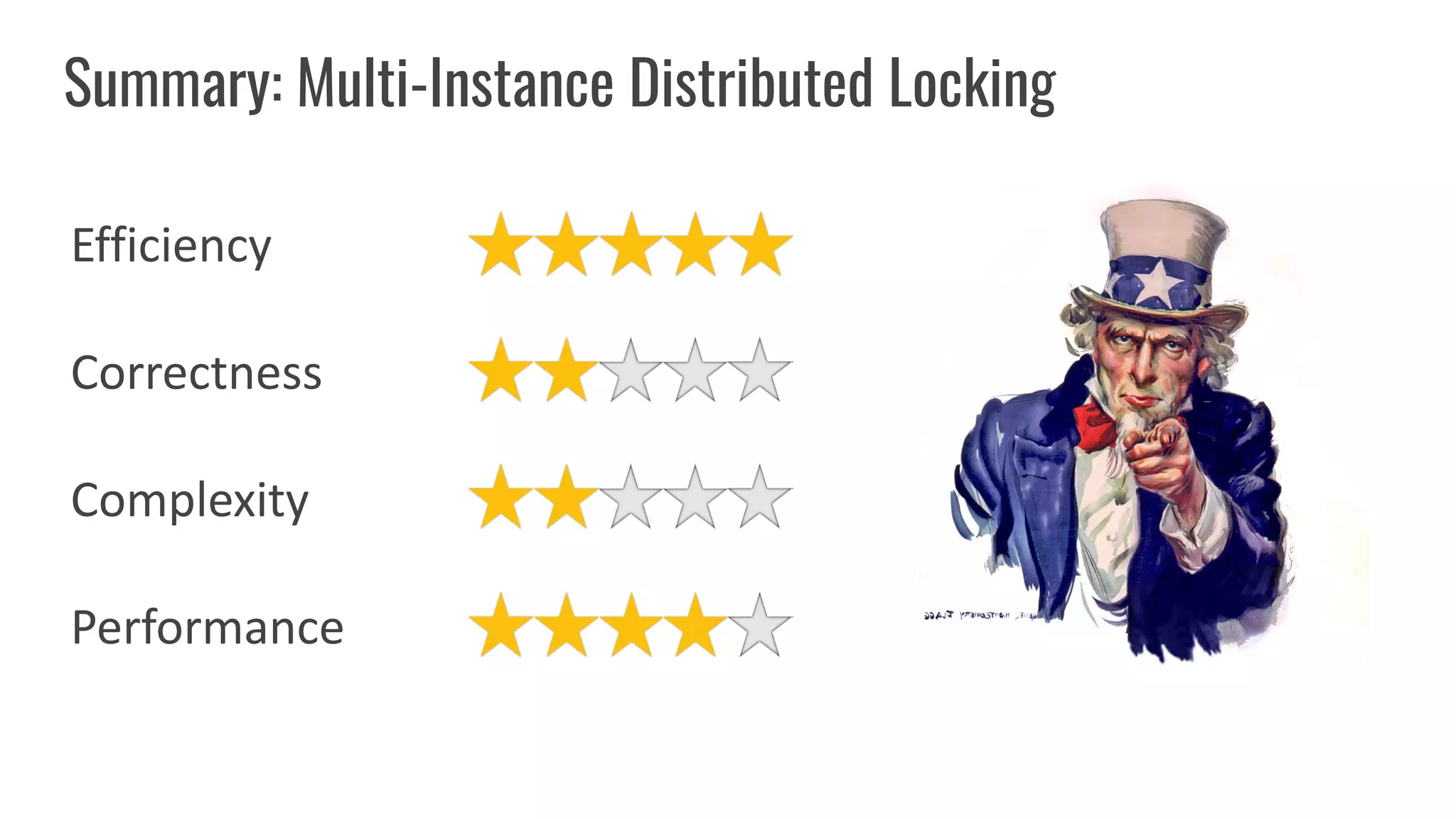Summary: Multi-Instance Distributed Locking
Efficiency
Correctness
Complexity
Performance
 