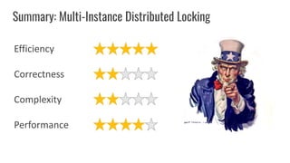 Summary: Multi-Instance Distributed Locking
Efficiency
Correctness
Complexity
Performance
 