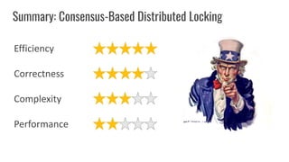 Summary: Consensus-Based Distributed Locking
Efficiency
Correctness
Complexity
Performance
 