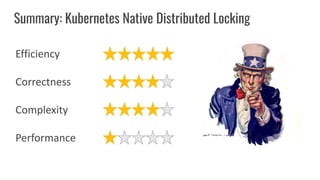 Summary: Kubernetes Native Distributed Locking
Efficiency
Correctness
Complexity
Performance
 