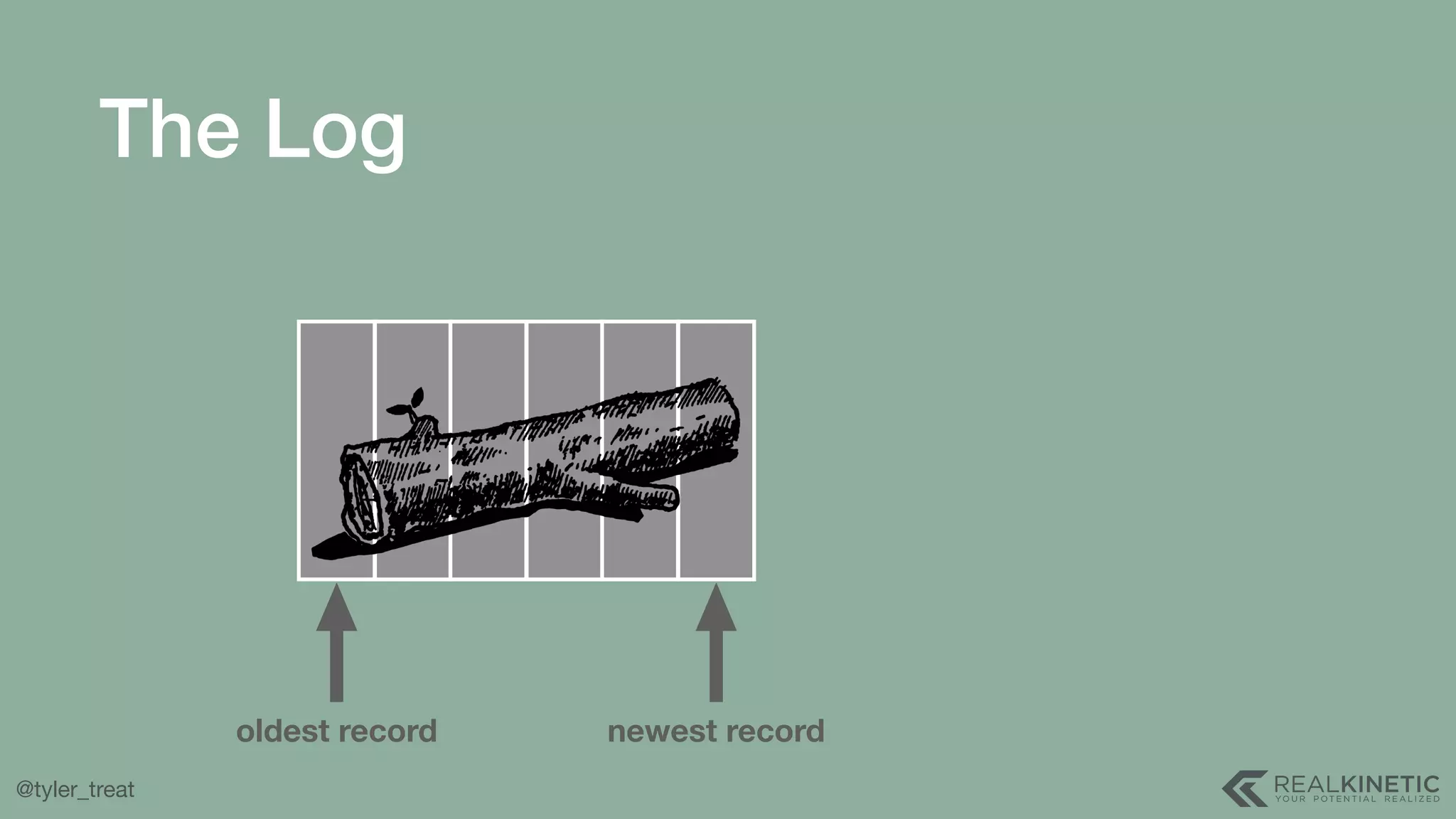@tyler_treat newest recordoldest record The Log 