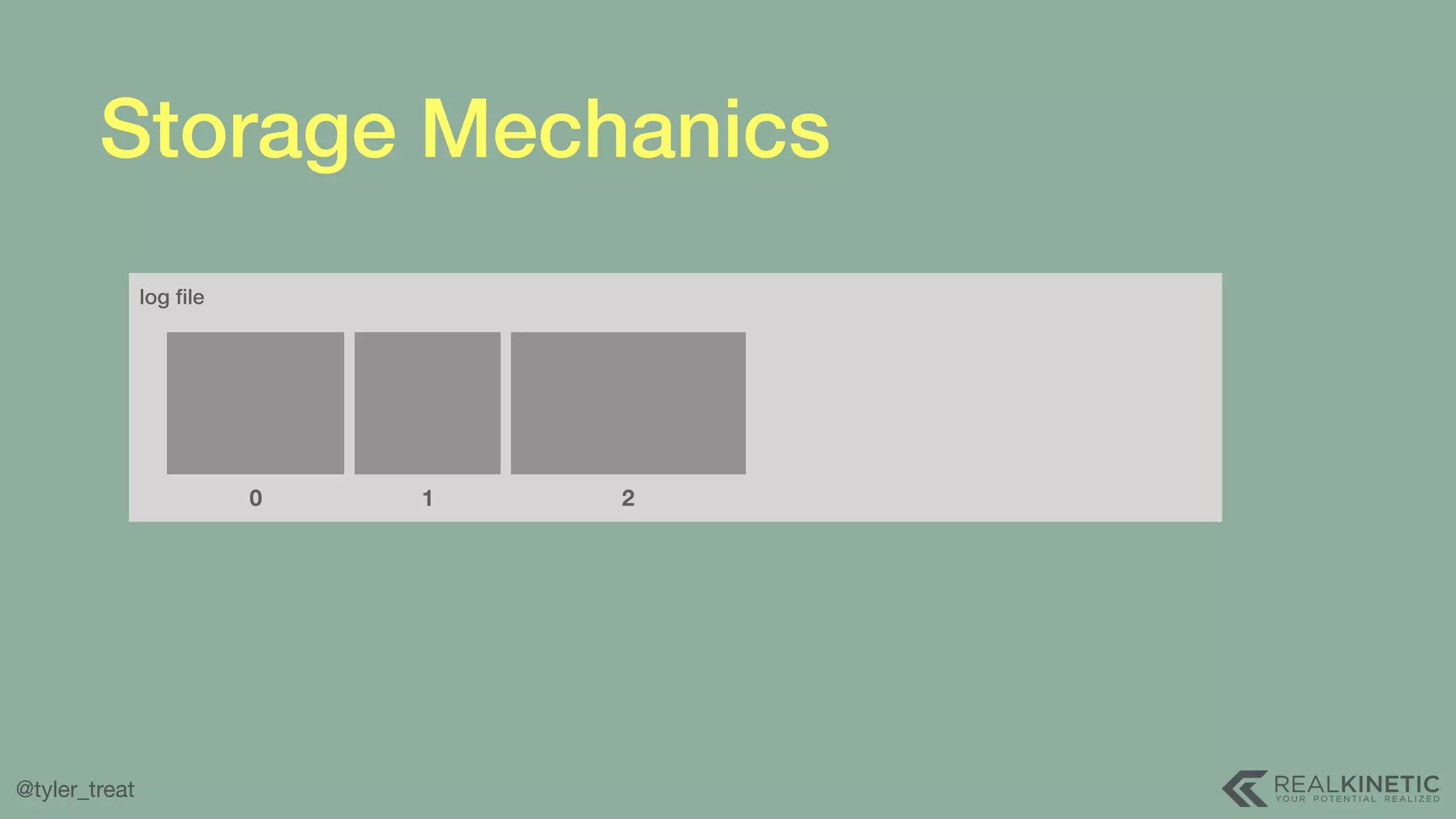 @tyler_treat Storage Mechanics log ﬁle 0 1 2 