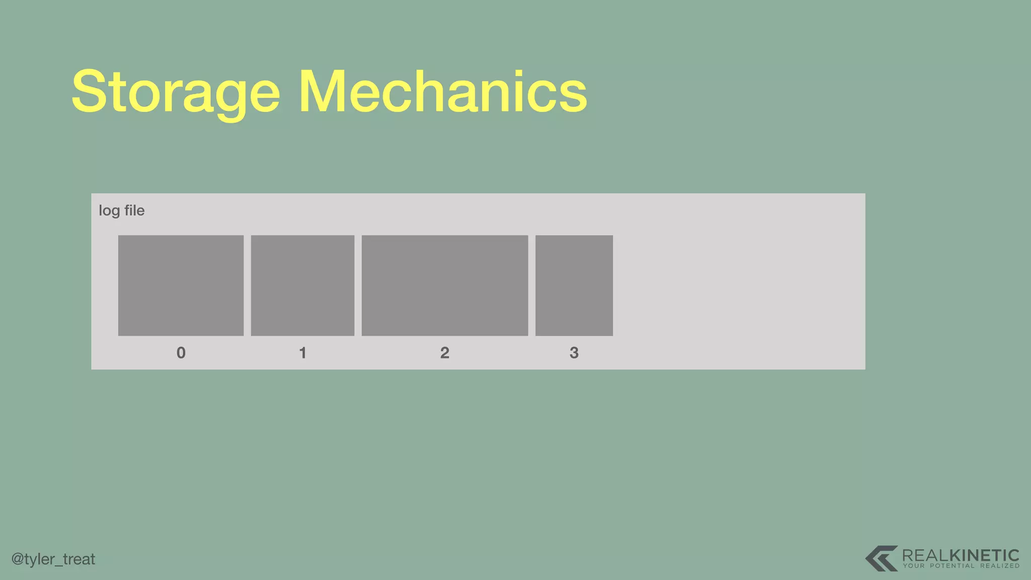 @tyler_treat Storage Mechanics log ﬁle 0 1 2 3 