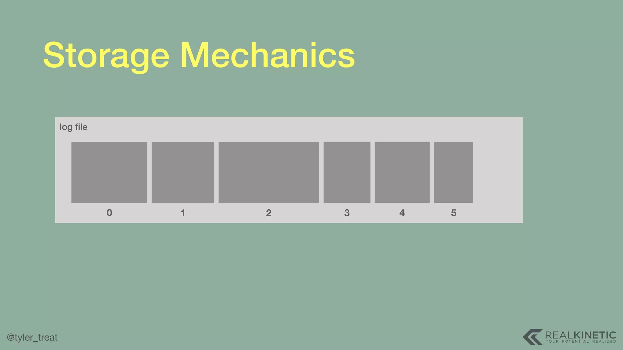@tyler_treat Storage Mechanics log ﬁle 0 1 2 3 4 5 