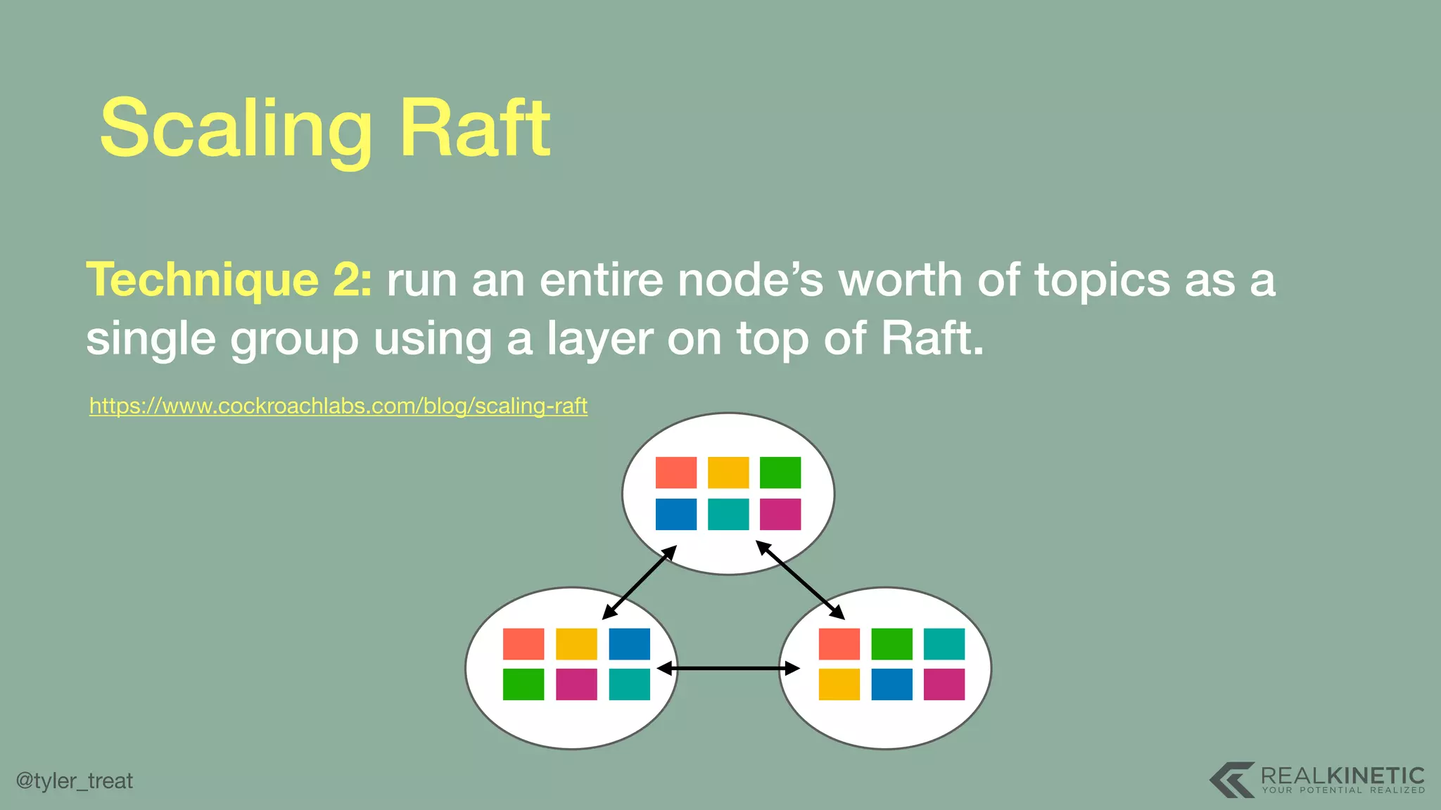 @tyler_treat Scaling Raft Technique 2: run an entire node’s worth of topics as a single group using a layer on top of Raft. https://www.cockroachlabs.com/blog/scaling-raft 