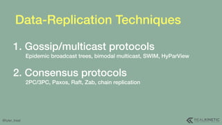 @tyler_treat
Data-Replication Techniques
1. Gossip/multicast protocols
Epidemic broadcast trees, bimodal multicast, SWIM, ...